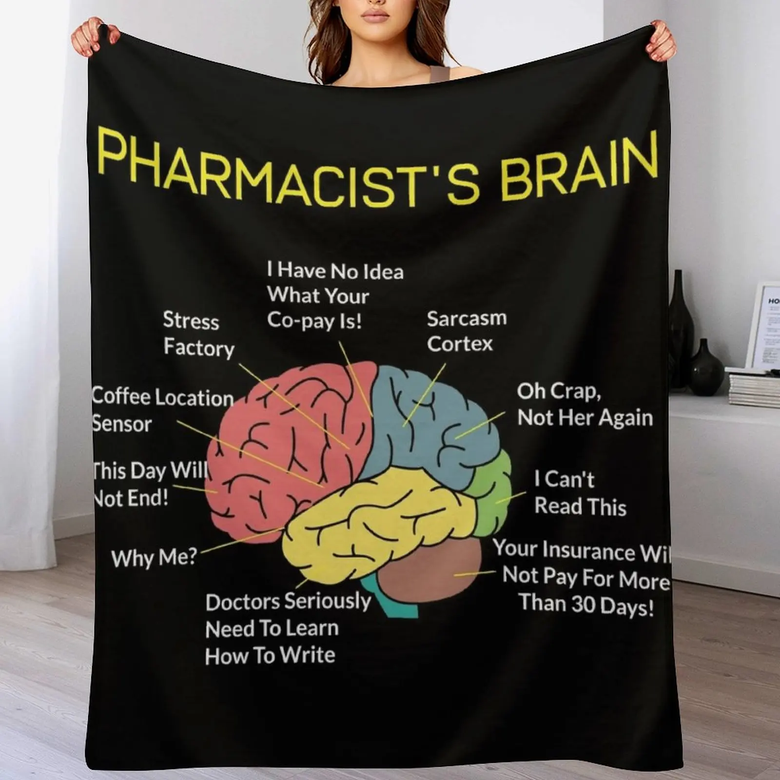 3D Printing In Pharmacy - Pharmacist's Brain Funny Pharmacist Pharmacy Tech