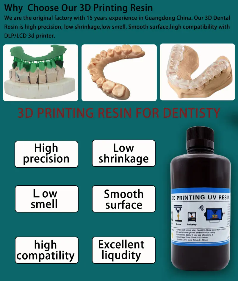 3D Printing For Medical - Medical Class A1/A2 Color Lab Temporary