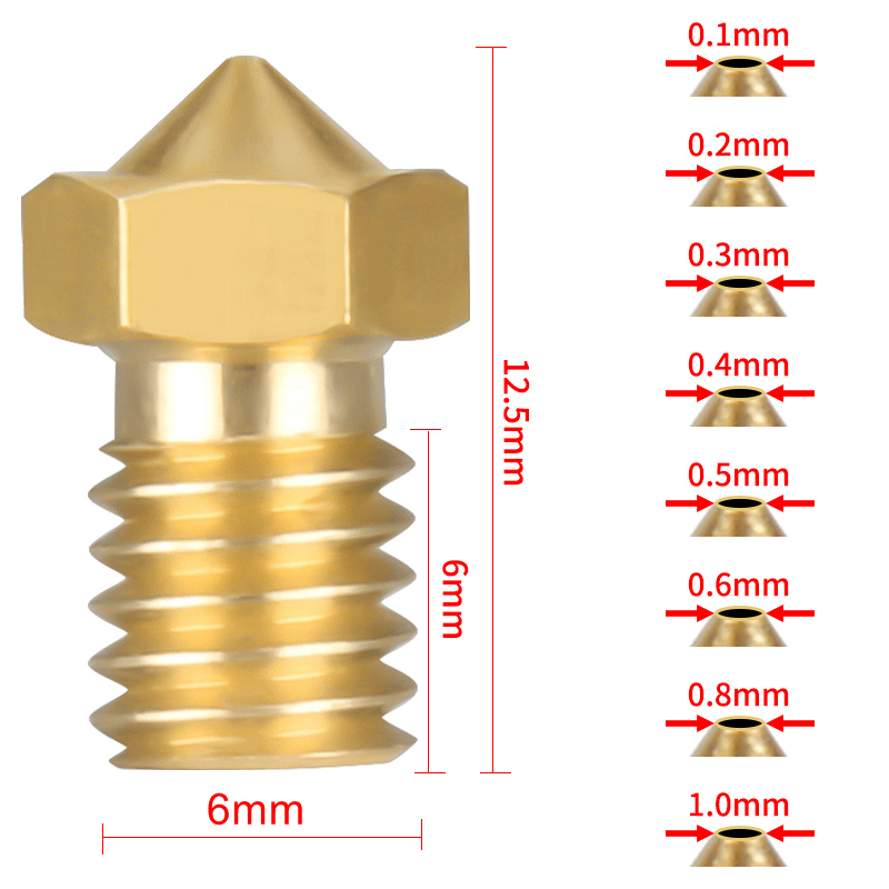 Wholesale E3D V6 V5 3D Printer - огляд і ціна 3D Printer Nozzle Brass