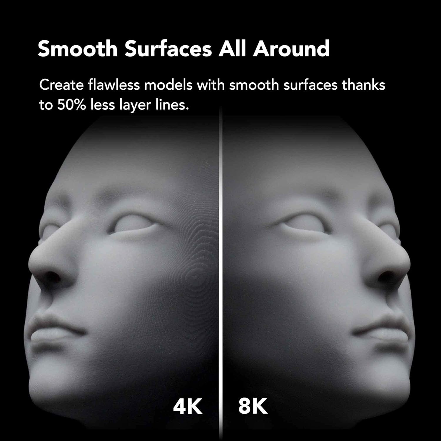 Phrozen Sonic Mini 8KS dental  - огляд і ціна 3D Printing Dental