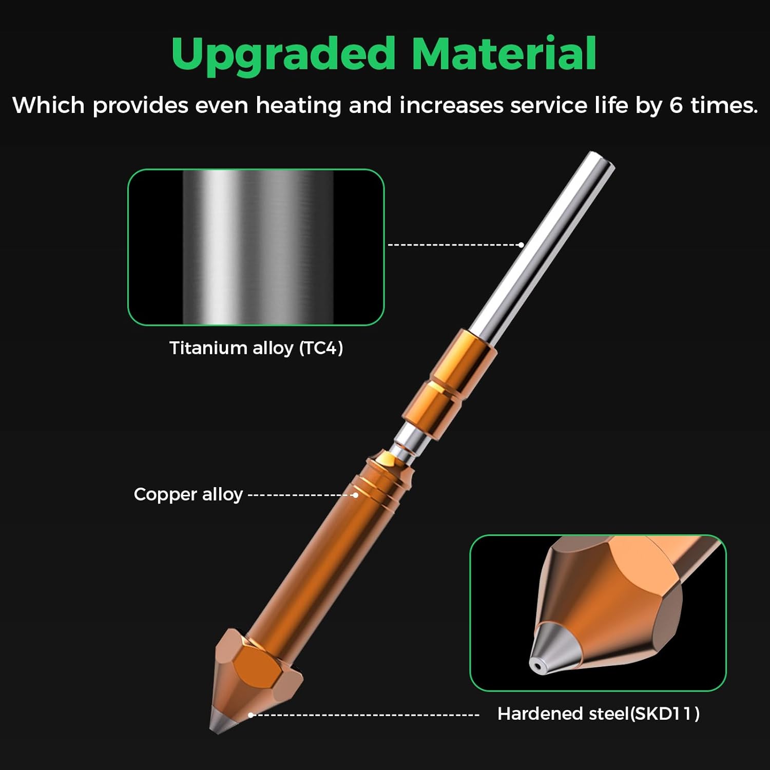 1/2PCS Creality Original Ender - огляд і ціна 3D Printer Nozzle Brass