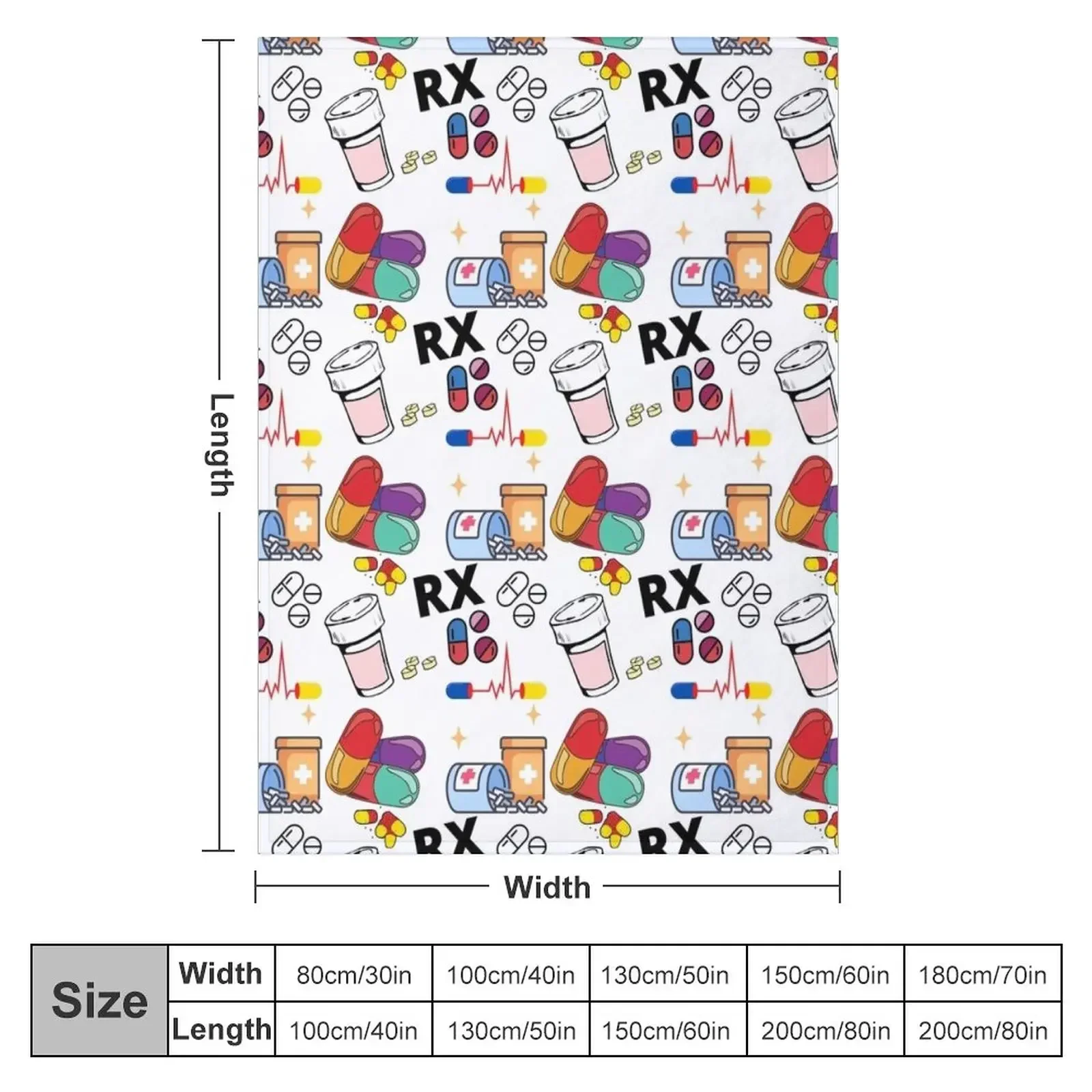 Pharmacy Pattern Pills RX Thro - огляд і ціна 3D Printing In Pharmacy