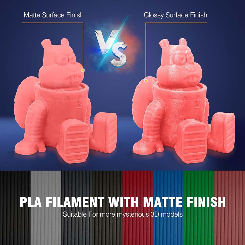 JAYO 3D Printer Filament PLA M - огляд і ціна 3D Printing Nylon