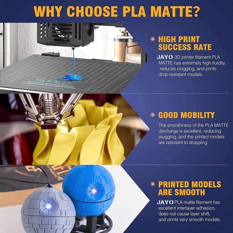 JAYO 3D Printer Filament PLA M - огляд і ціна 3D Printing Nylon