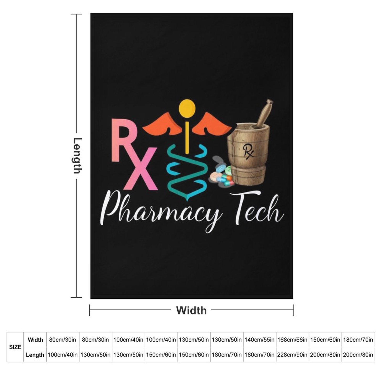 Pharmacy Tech Medicine Pharmac - огляд і ціна 3D Printing In Pharmacy