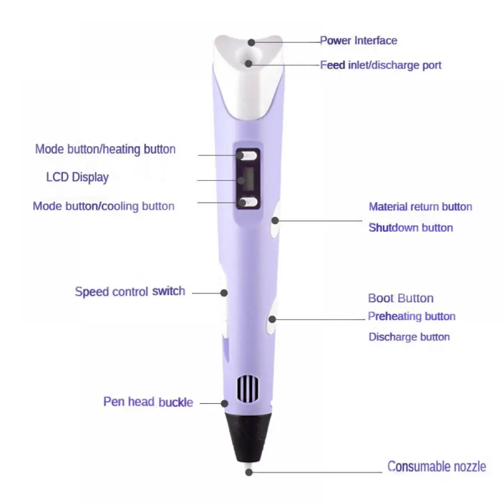3D Pen DIY Drawing Pens With L - огляд і ціна 3D Printing Pen For Kids