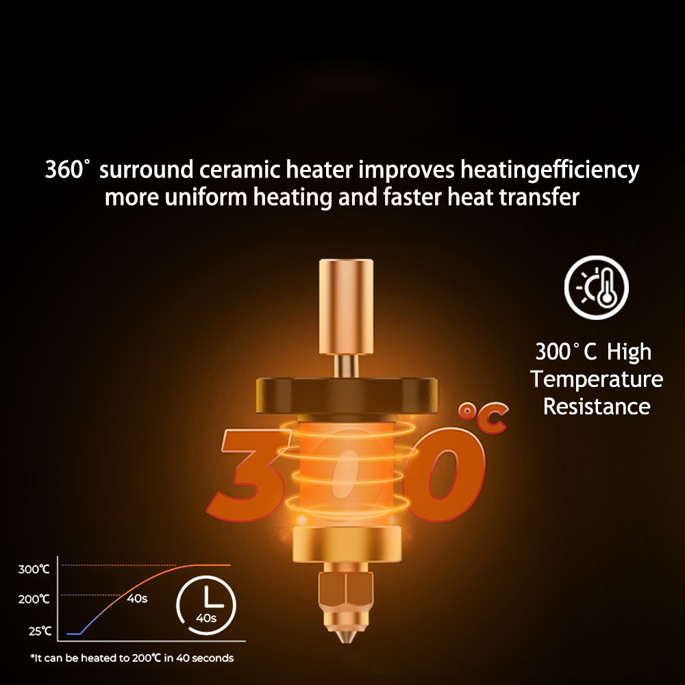 Hotend For Ender 3 V3 KE Ceram - огляд і ціна 3D Printer Nozzle Brass