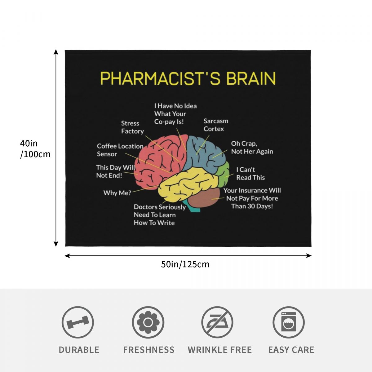 Pharmacist's Brain Funny Pharm - огляд і ціна 3D Printing In Pharmacy
