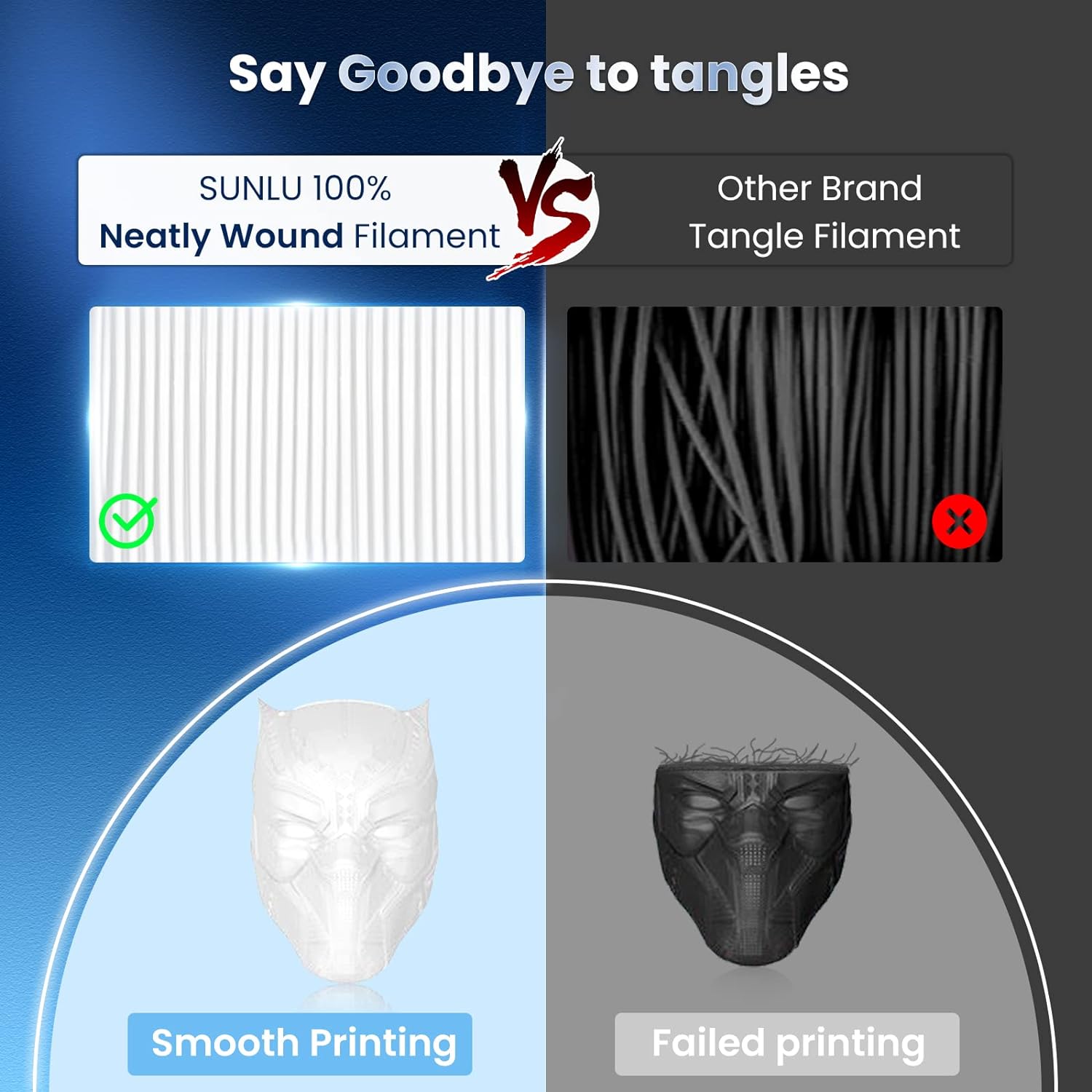 JAYO 9/10 Rolls 3D PETG/PLA/PL - огляд і ціна 3D Printing Nylon