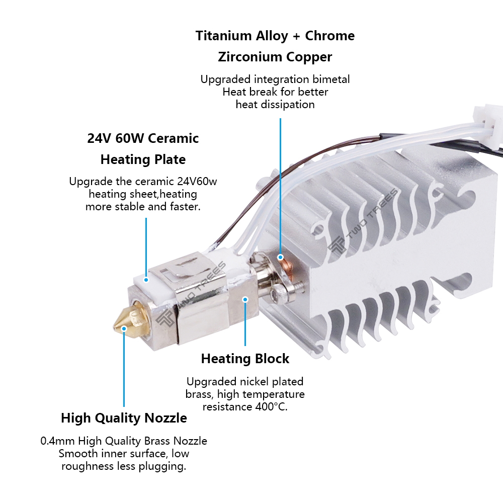 Hotend Kit For Creality Ender  - огляд і ціна 3D Printer Nozzle Brass