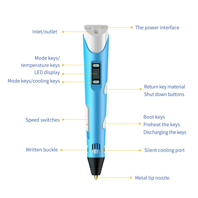 HOMEFISH Electronic 3D Printin - огляд і ціна 3D Printing Pen For Kids