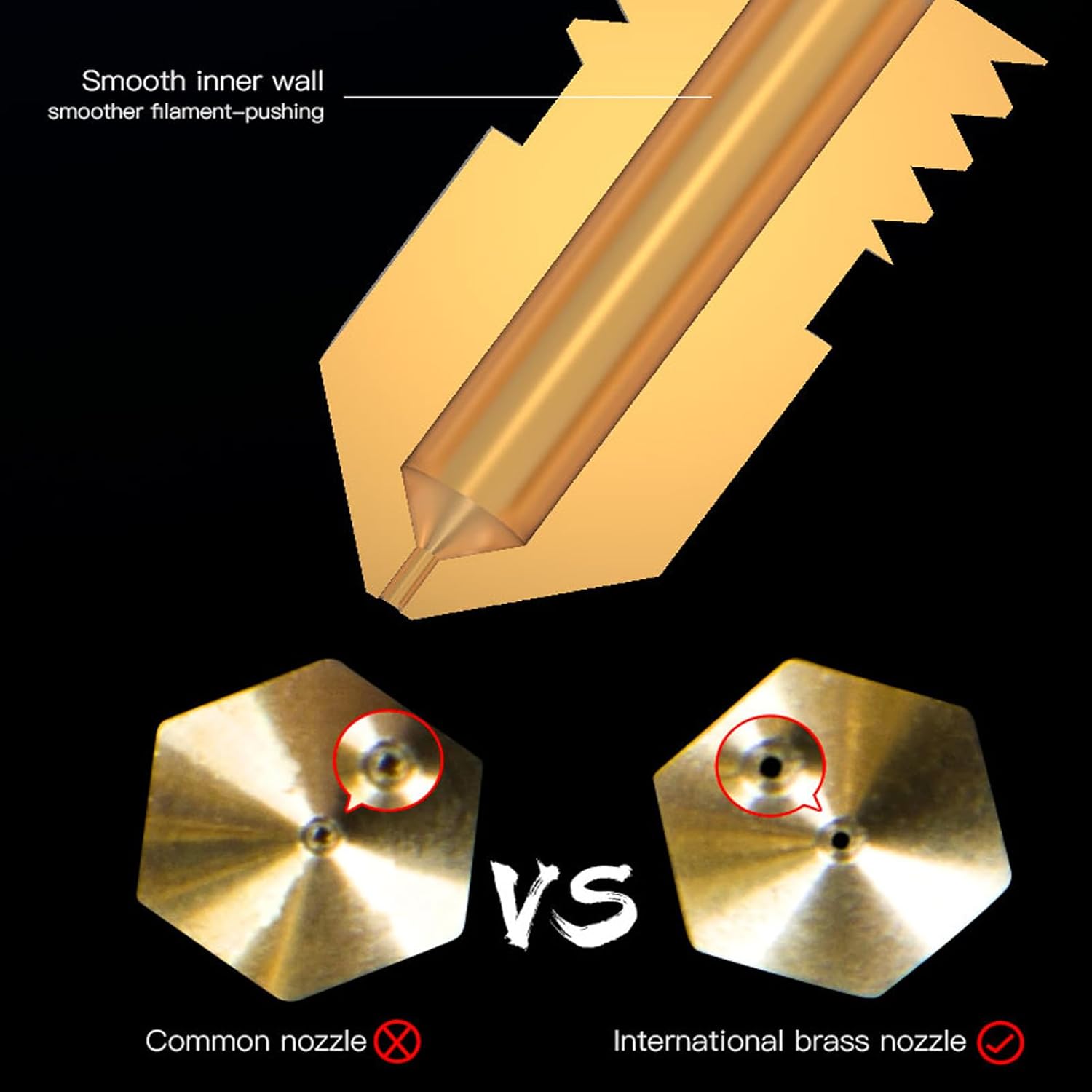 Official Creality Ender 3/Ende - огляд і ціна 3D Printer Nozzle Brass