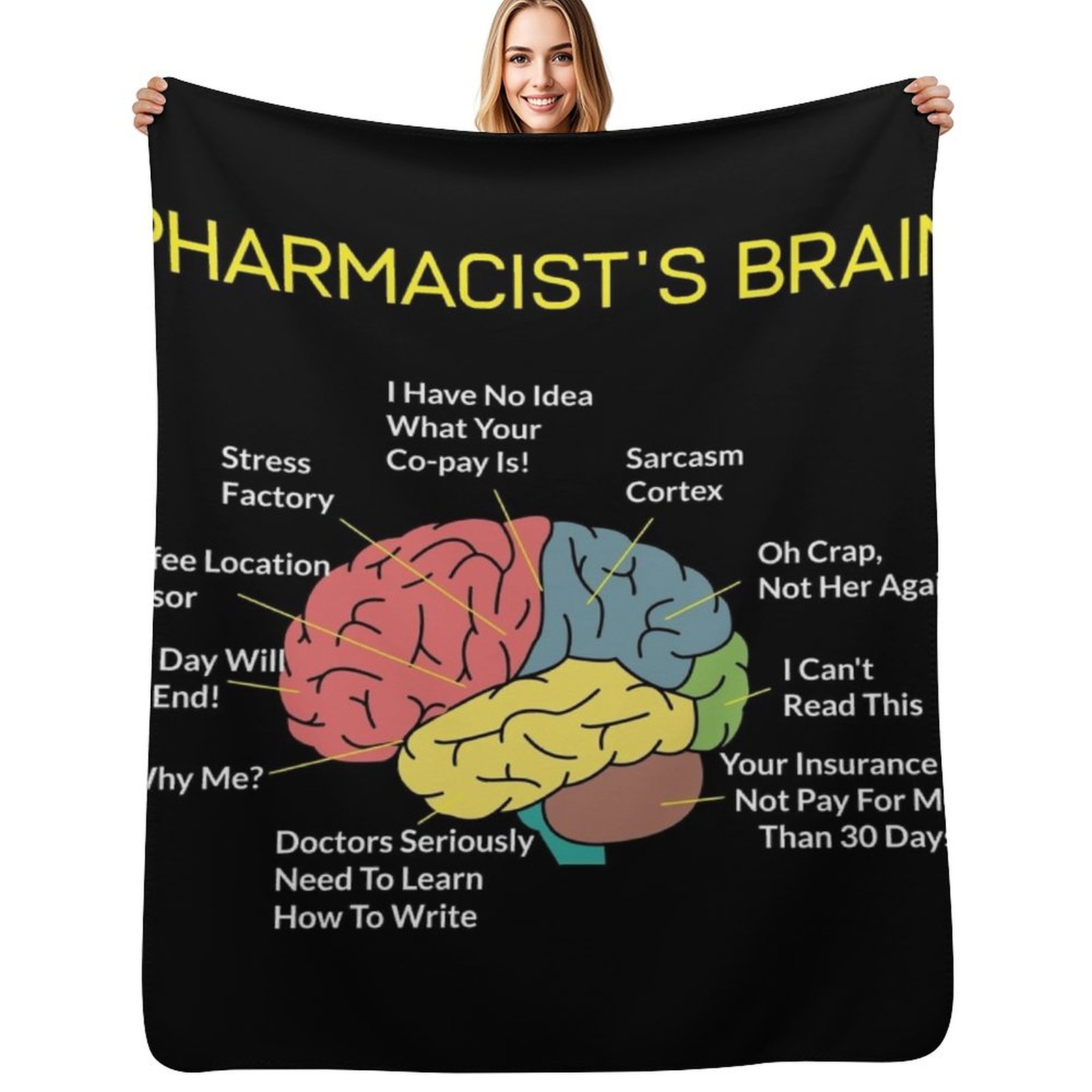 Pharmacist's Brain Funny Pharm - огляд і ціна 3D Printing In Pharmacy