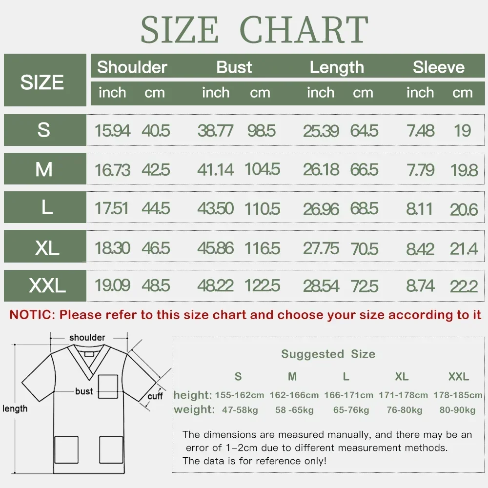 Women's Clothing Fantasy Chris - огляд і ціна 3D Printing For Medical