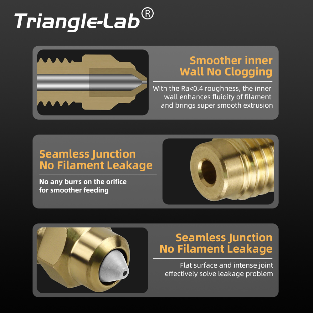 Trianglelab® for Elegoo Centau - огляд і ціна 3D Printer Nozzle Brass